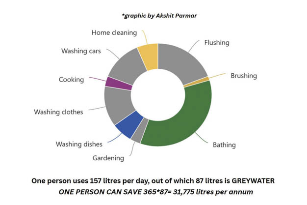 Sustainability and Innovation  