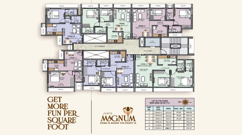 JVM Magnum - CREDAI MCHI Virtual Property Expo Thane