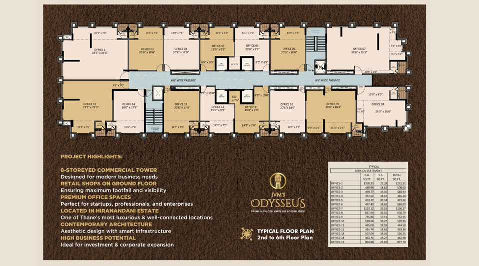 JVM Odysseus - CREDAI MCHI Virtual Property Expo Thane