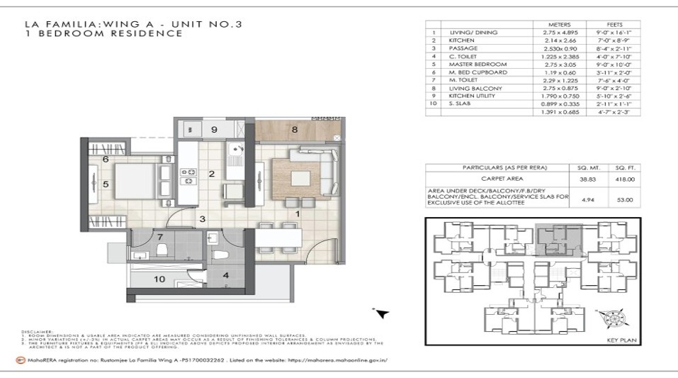 Rustomjee La Familia - CREDAI MCHI Virtual Property Expo Thane