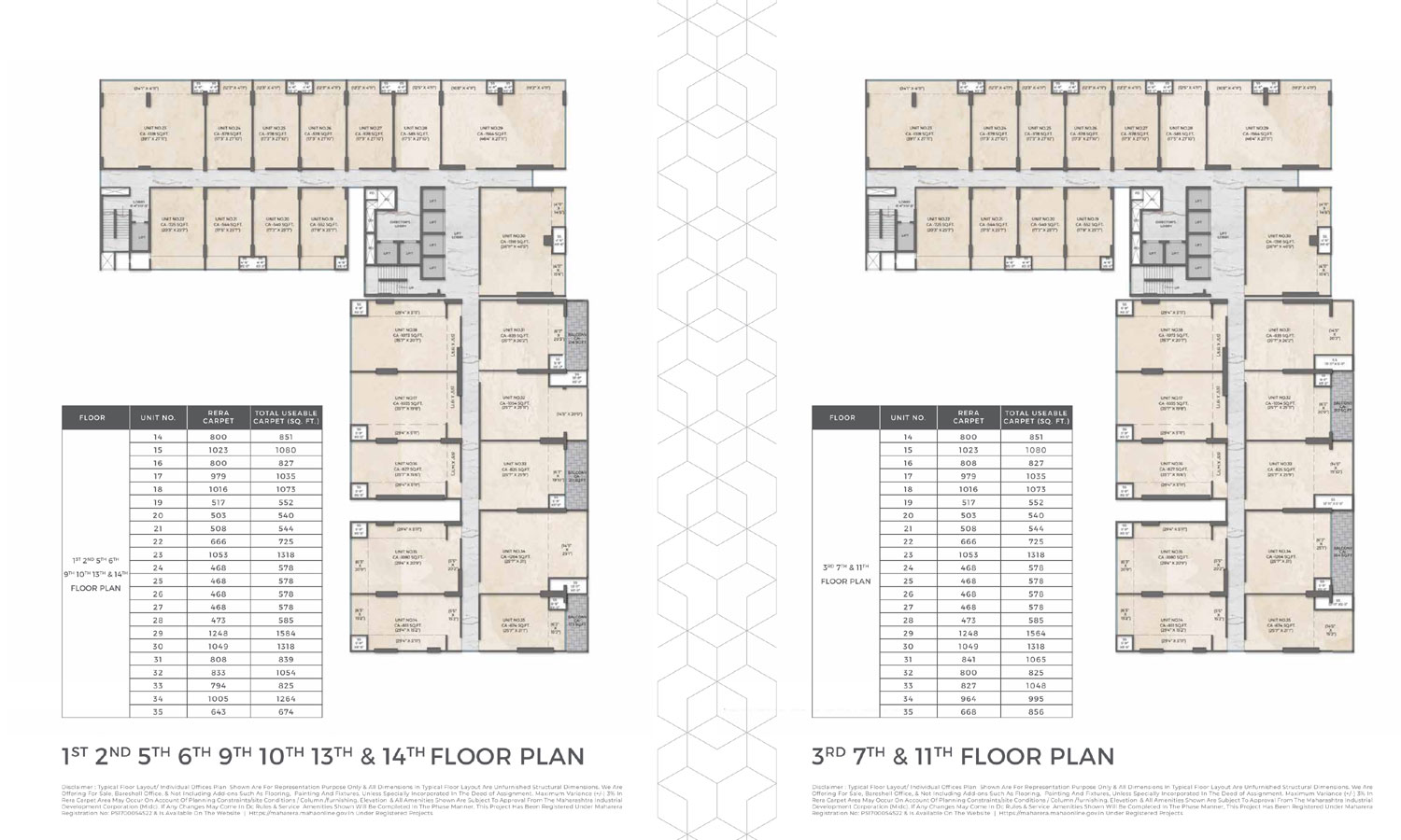 Squarefeet Centrum Business Square - CREDAI MCHI Virtual Property Expo Thane