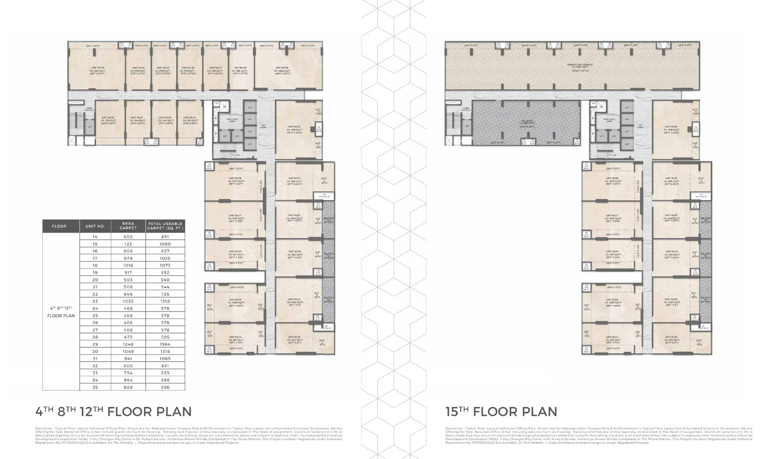 Squarefeet Centrum Business Square - CREDAI MCHI Virtual Property Expo Thane